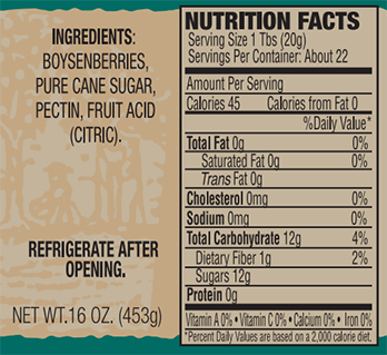 ingredients for boysenberry preserves