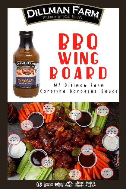 bbq chicken wings with carolina bbq sauce