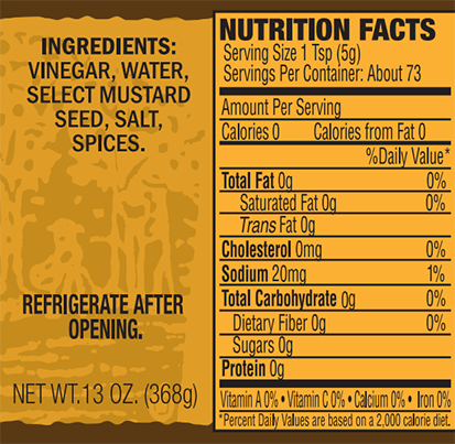ingredients for spicy brown mustard