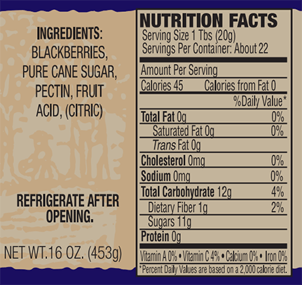 ingredients for blackberry preserves