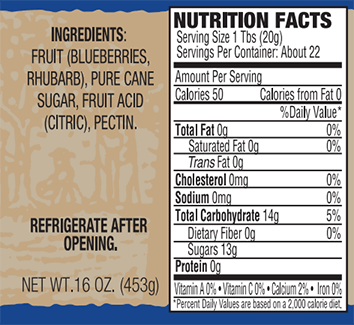 ingredients for blueberry rhubarb preserves