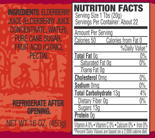 ingredients for elderberry jelly