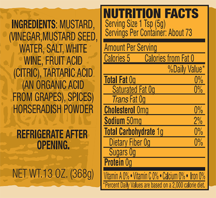 ingredients for horseradish mustard