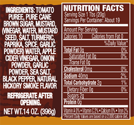 ingredients for bbq sauce