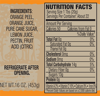 ingredients for orange marmalade