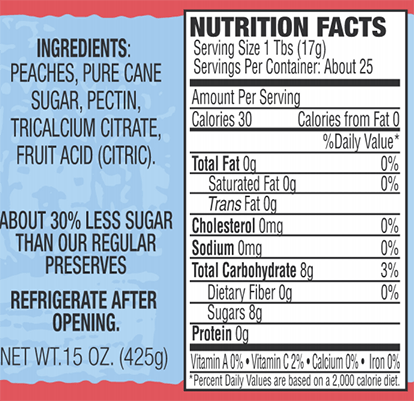ingredients for reduced sugar peach spread