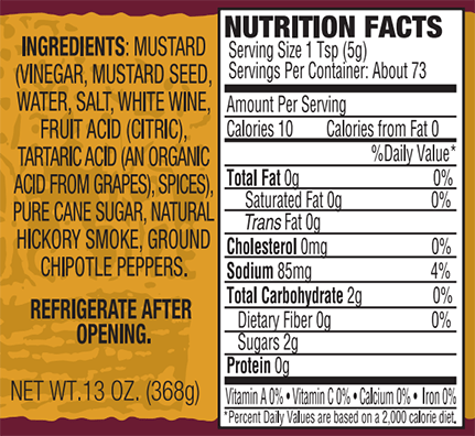 ingredients for chipotle mustard