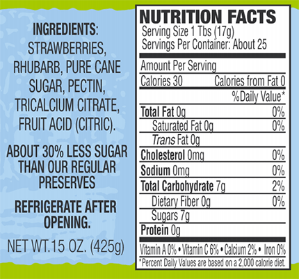 ingredients for strawberry rhubarb fruit spread